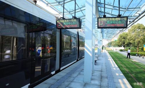 济南要通有轨电车了真的世纪大道线已经敲定