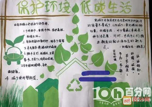 绿色环保手抄报一等奖
