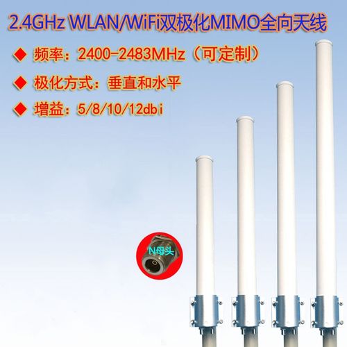 天线24gmimo双极极化wlanwifi覆盖24002483mhz天线