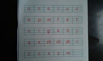 【干货】幼儿园拼音教案怎么写?(一)