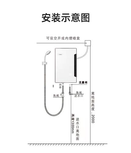 2021年即热式电热水器推荐-家庭用即热式电热水器哪个