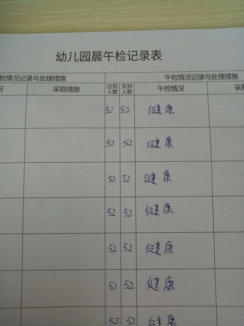 无晨午检记录,从检查后每天记录!