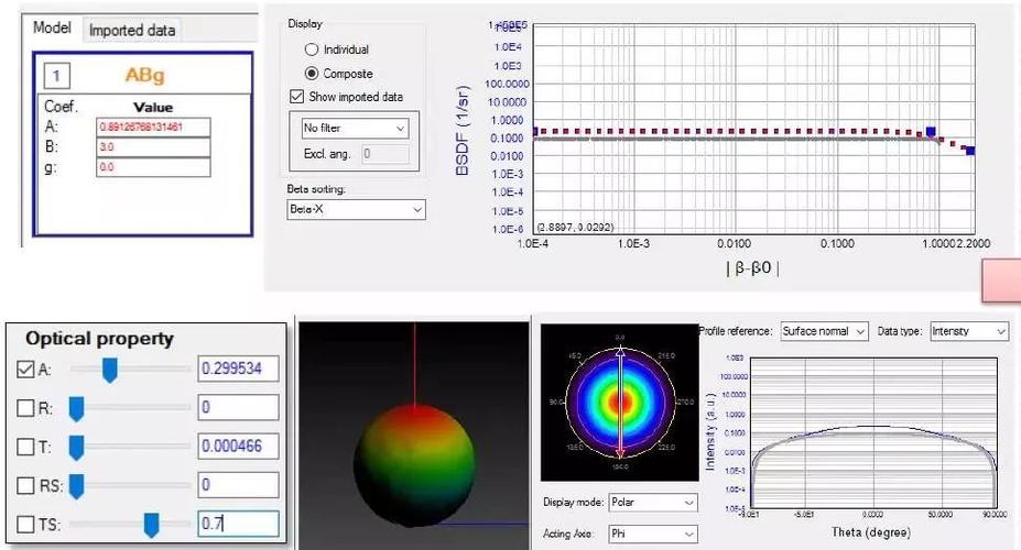 光学工程师和结构工程师高度协同合作的光学模拟设计分析软件tracepro