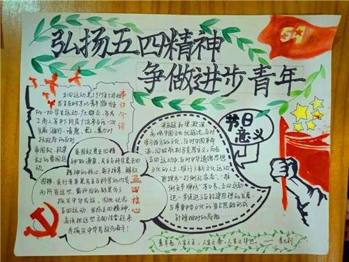 新青年主题手抄报-青年节主题手抄报