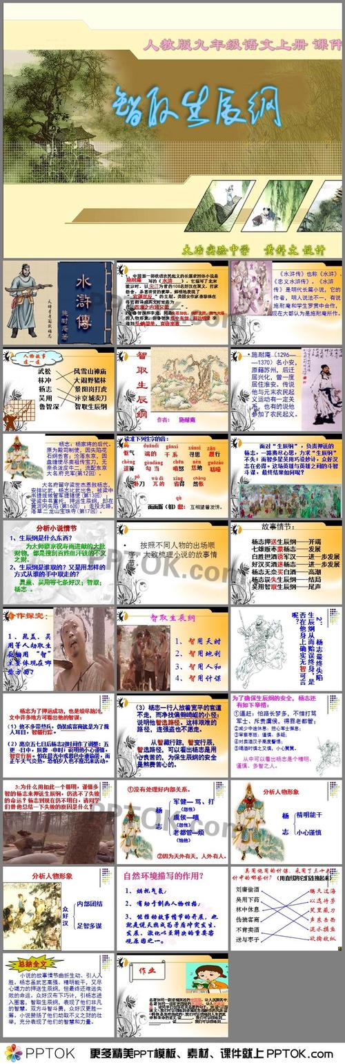 17智取生辰纲公开课ppt课件
