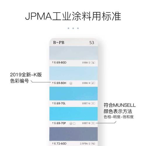 色卡蒙赛尔2019年日本涂料工业jpmamunsell卡色色卡
