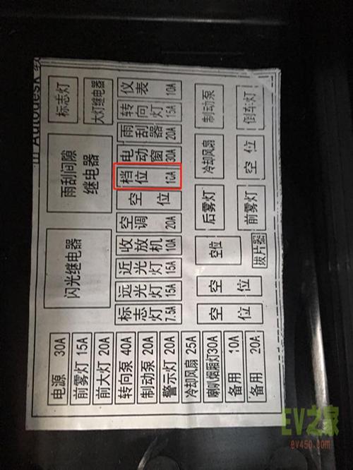 新能源面包车为什么挂不上档|保险丝|刹车灯|倒车灯