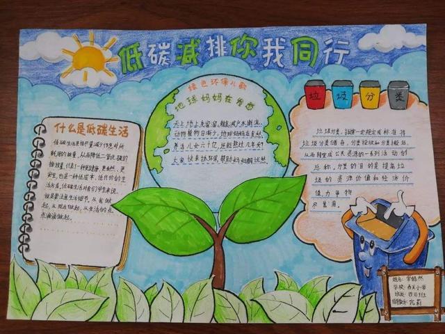 环保主题手抄报大全,我们是保护环境的新一代!