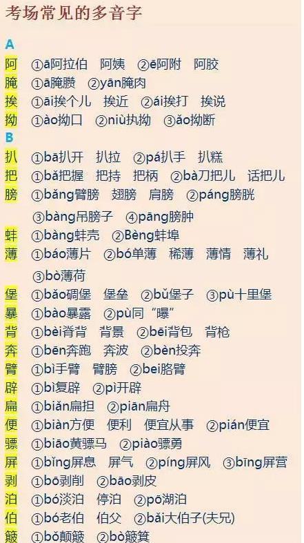 博士老妈激动:小学多音字汇总!辅导孩子不用再愁