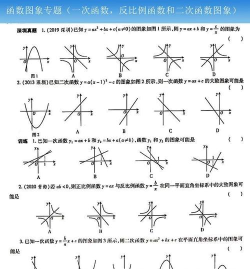 初中数学中考经典题目分享函数的图像专题中考重点考点