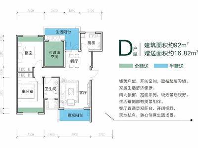 贵阳中铁悦龙南山户型图图片