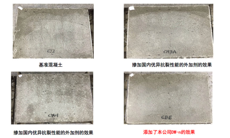 防裂抗渗复合材料在混凝土工程中的应用
