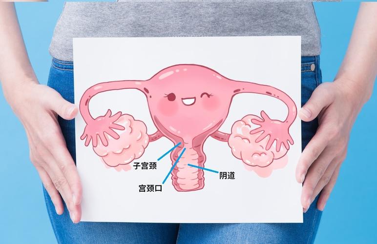 宫颈息肉是什么原因引起的有什么症状