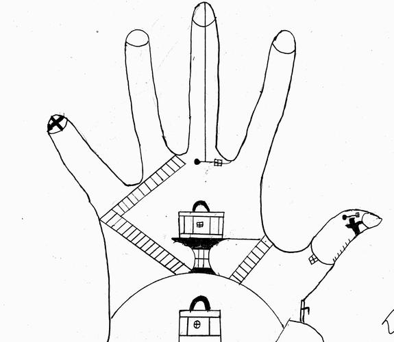 美术课—图形-联想-创意(3)关于"手"的联想创意