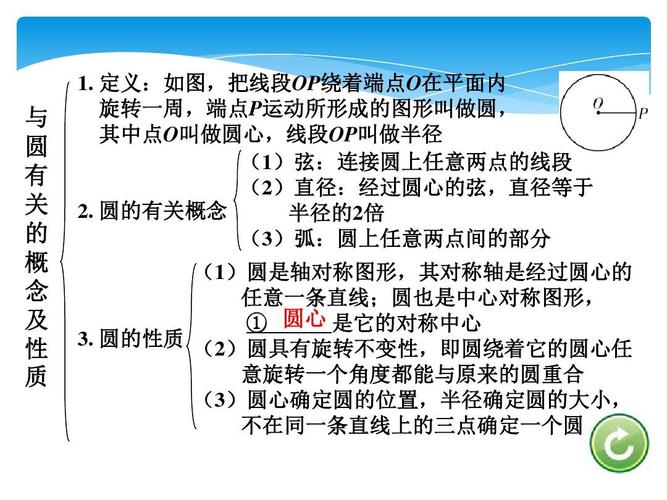 九年级中考数学一轮复习课件:第25课时 圆的基本性质答案ppt