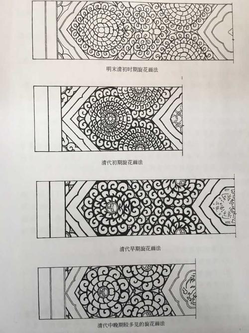 故宫在明朝时房屋梁上就画得红红绿绿吗?