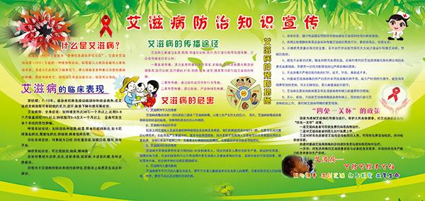 答:预防艾滋病传播,主要从传播途径着手:(一)性传播的预防①青少年不