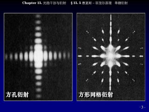 在单缝衍射中,为什么移动单缝的上下位 单缝夫琅禾费衍射出射光是
