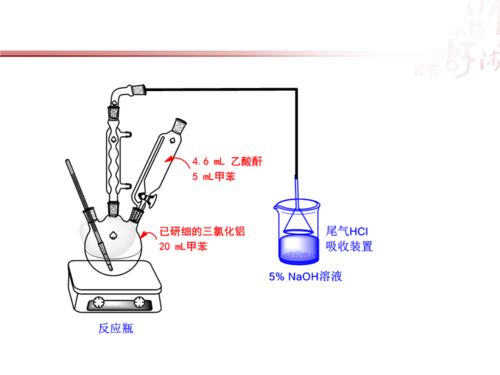 实验九 对甲基苯乙酮的制备.ppt 10页