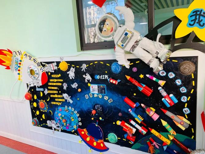幼儿园太空主题墙_幼儿园_环创_武汉攻略_幼儿园环创