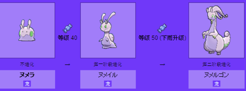 神奇宝贝滑滑虫进化