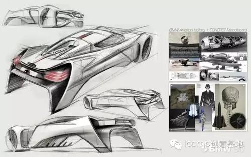 这个圣诞,一些让你脑炸的汽车设计概念手绘图!