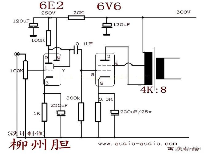 6e2里面的三极管放大可以做前级吗?效果如何?