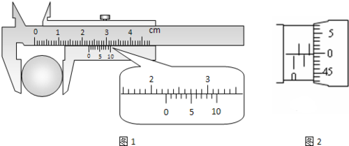 螺旋测微器和游标卡尺读数