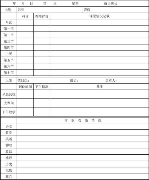 班级日志表格设计