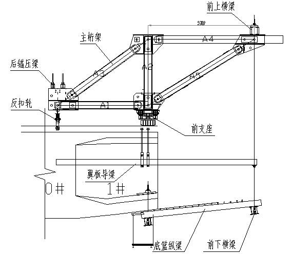 菱形挂篮安装立面图