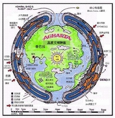 的修习者和研究者们认为:西藏神话的圣地/极乐之地shambala(香巴拉,或