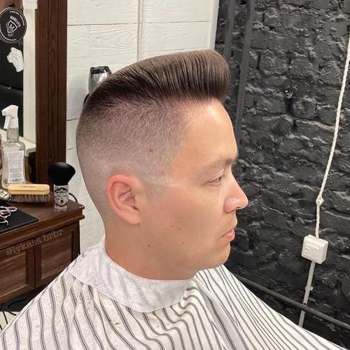 网易首页>网易号>正文申请入驻> 背头造型梳理的方式不同,所呈现的