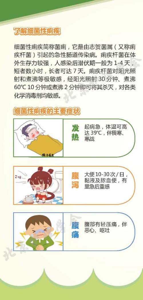 预防细菌性痢疾