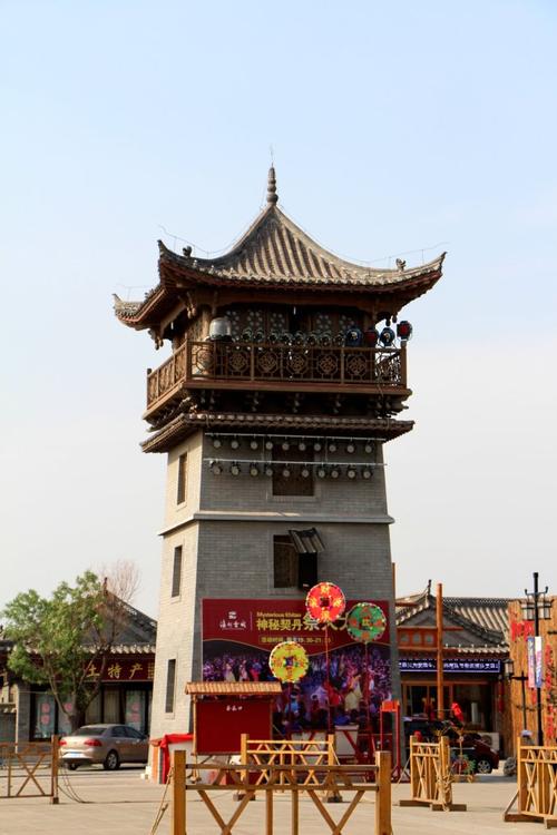 滦州古城