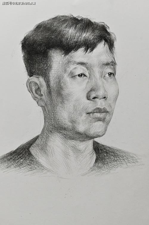 1月22日初试考题 中央民族大学初试考题(三) 考试科目:素描 考试时间