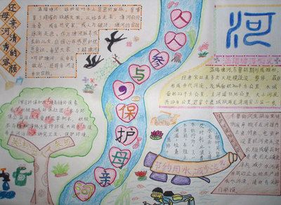 关于保护长江生态环境的手抄报 保护环境的手抄报