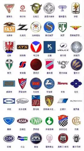 车型大全全部品牌标志图解 汽车品牌大全标志图 所有汽车标志图片大全