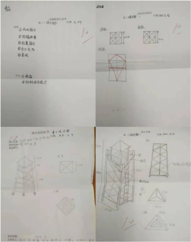 改进等一系列的探究活动,选出本班两个顶端承重最高水平的塔台模型