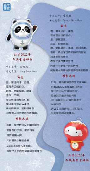 冬奥会吉祥物冰墩墩雪容融手抄报 手抄报图片大全