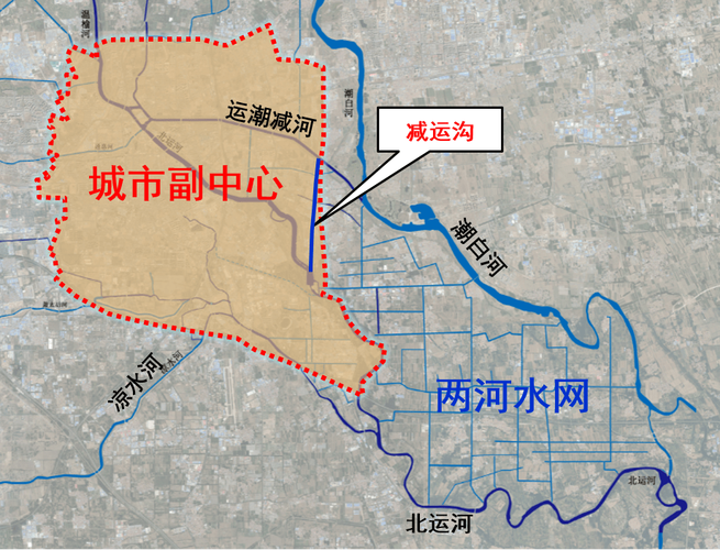 起点接运潮减河,终点流入北运河,河道长度4