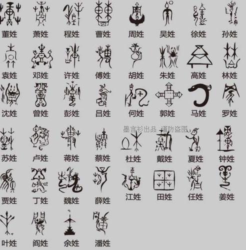 程曹周吴徐姓氏图腾t恤(可定制其他姓)百家姓短袖男女装圆领