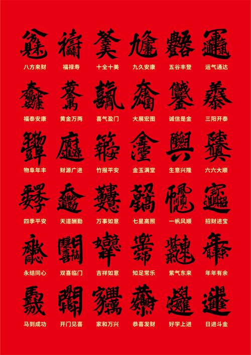 由于合体字最早来源于道教道教符籙上,道教认为北斗丛星中有三十六个