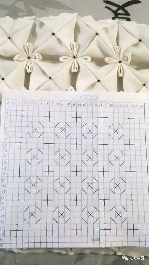 如何用手工褶皱实现惊艳的面料再造,看这一篇就够了!