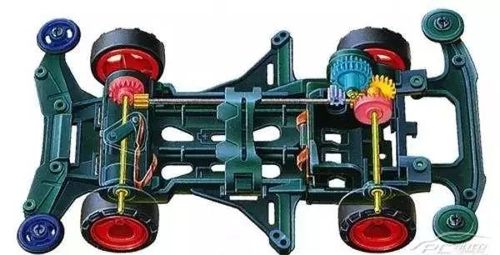 四驱车结构发明