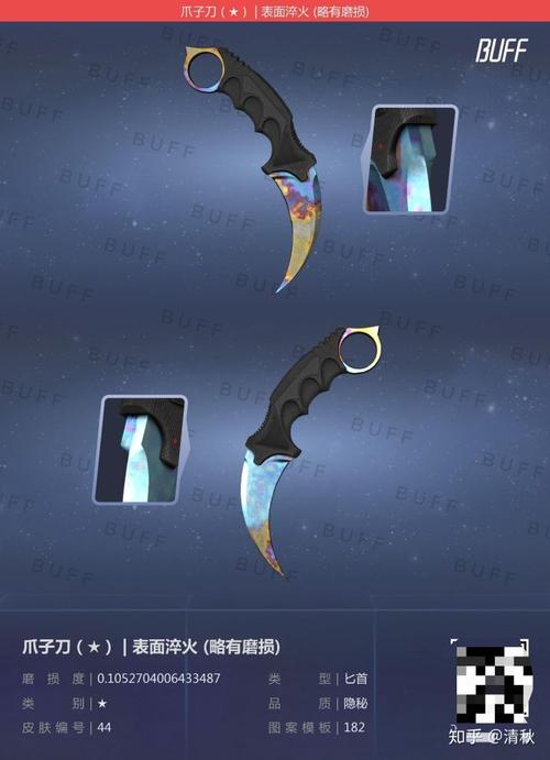 各位帮我预测一下这个淬火爪子刀多少钱?