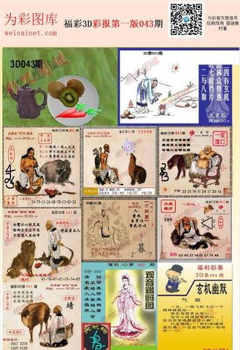 为彩网 3d图库 发表于:2021-02-22 14:46:03来源