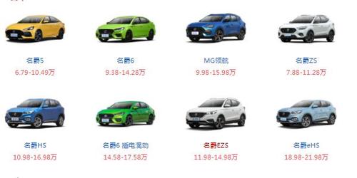 suv排行榜网 汽车报价 手机阅读 首先名爵suv的在售车型分为8种车系