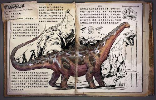 可以在高空观察敌方阵型,是一支恐龙部队必不可少的侦察兵