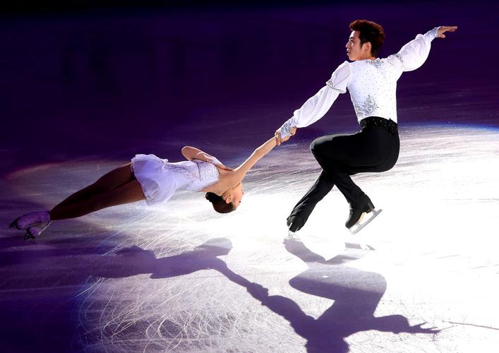 花样滑冰大奖赛