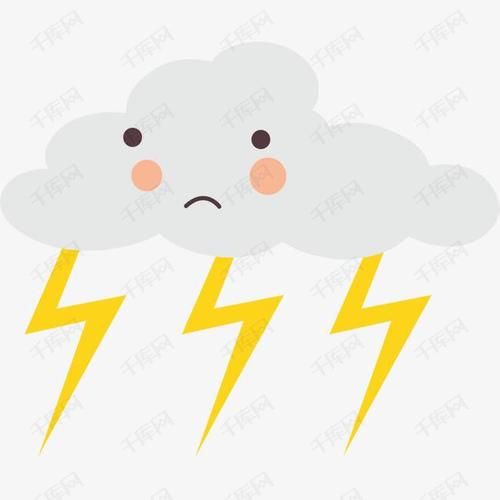 预防闪电打雷手抄报 预防近视手抄报